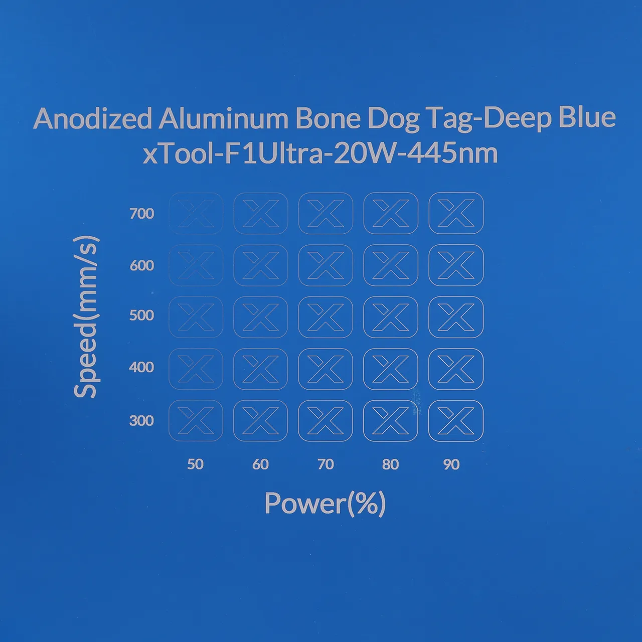 Deep Blue Anodized Aluminum Bone Dog Tag test grid