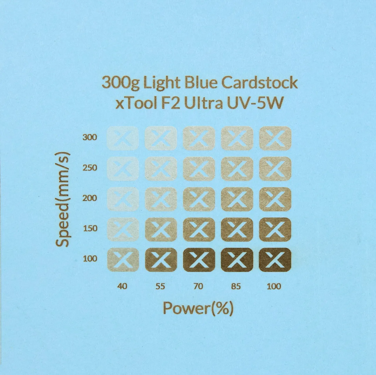 Light Blue Cardstock-9oz(300g) test grid