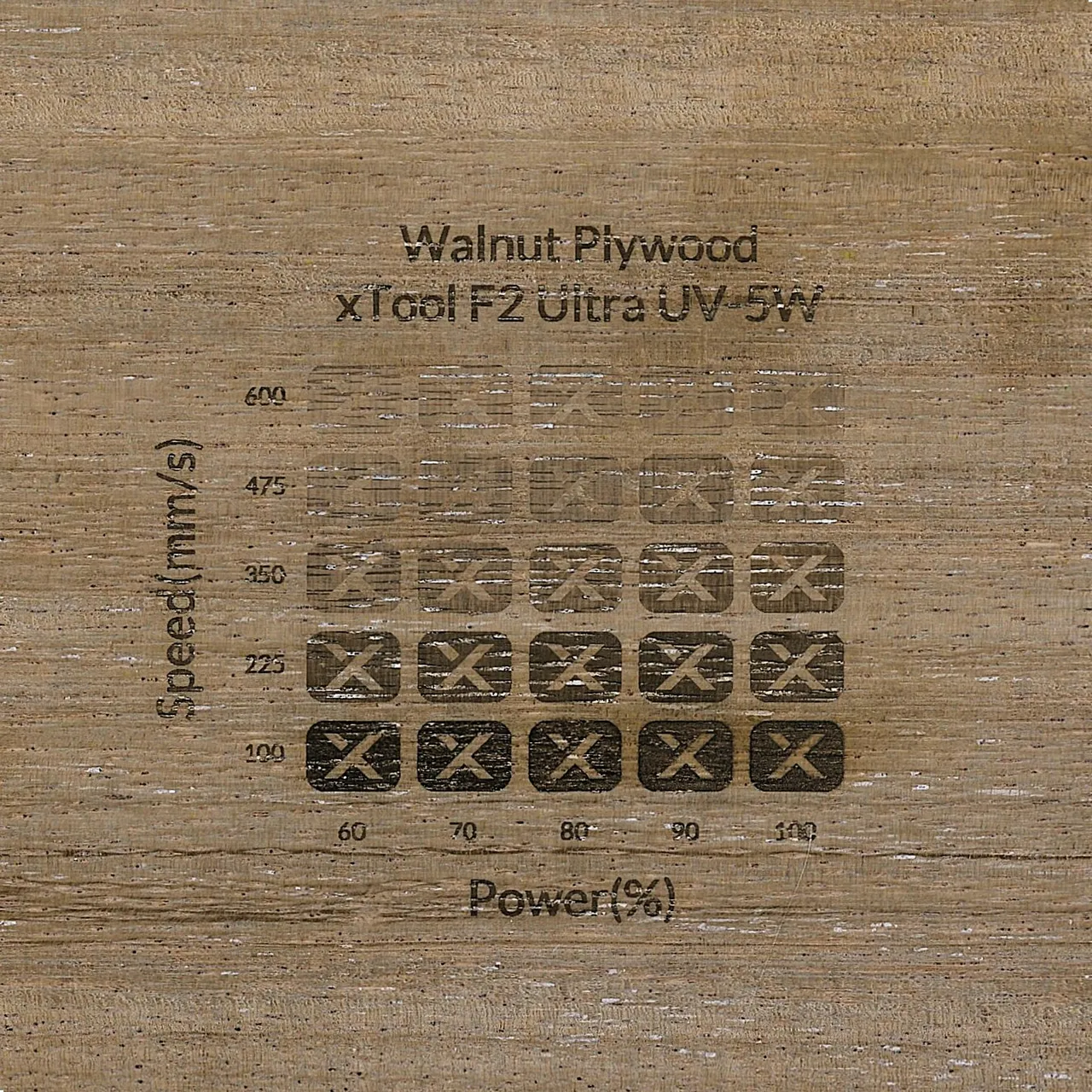 1/4"(6mm) Walnut Plywood test grid