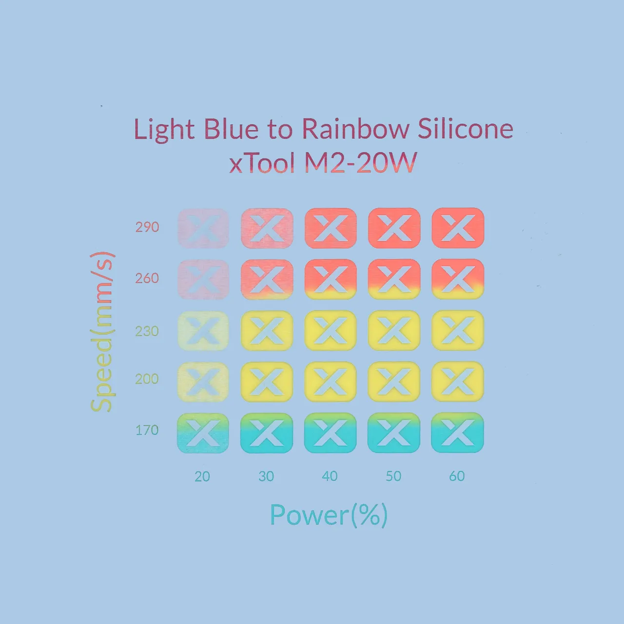 Rainbow Silicone Watch Bands Light Blue test grid