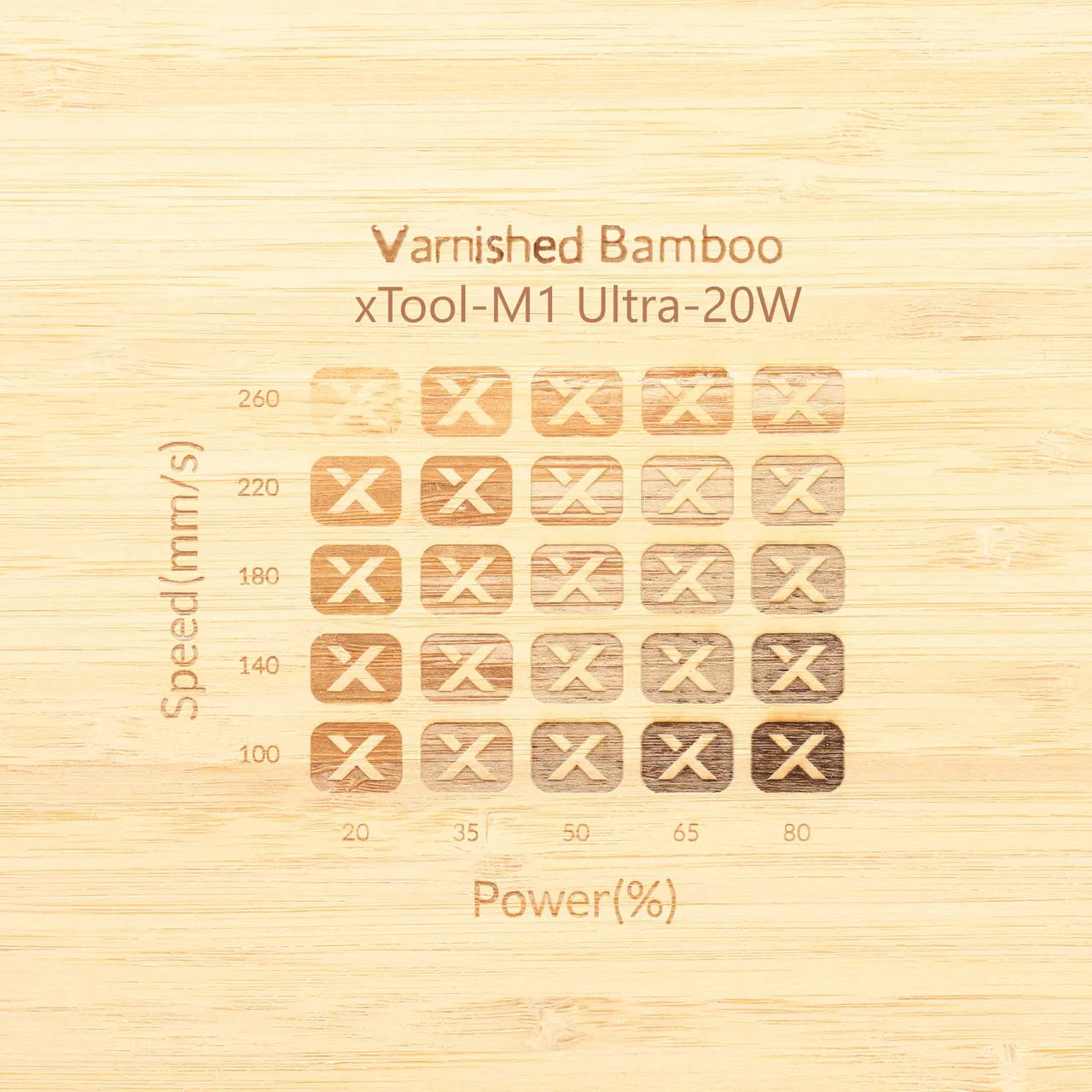 Varnished Bamboo test grid