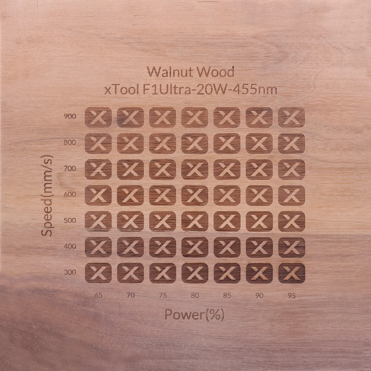 Walnut Wood test grid