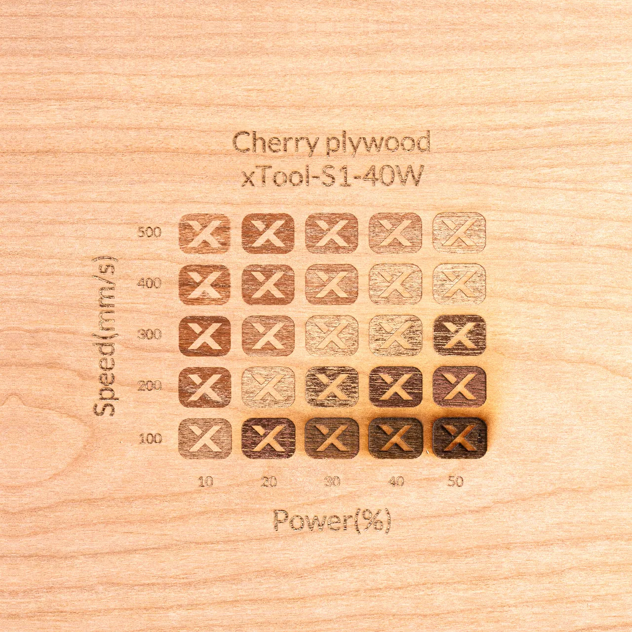 1/2"(12mm) Cherry Plywood test grid