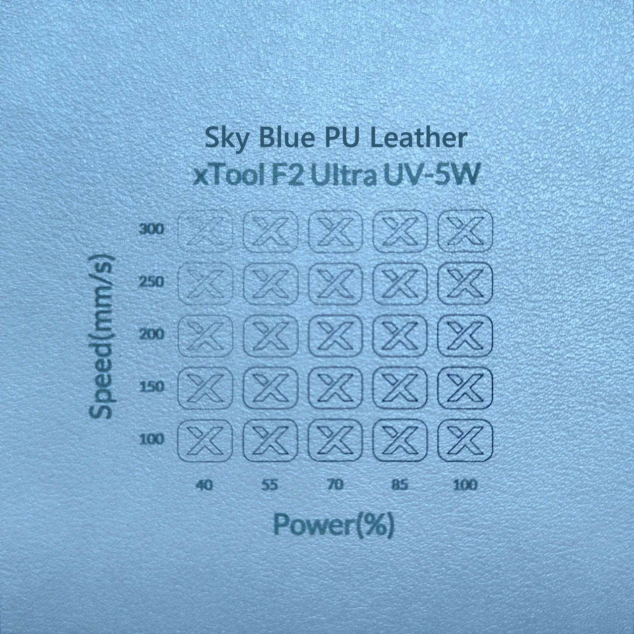 Sky Blue PU Leather test grid