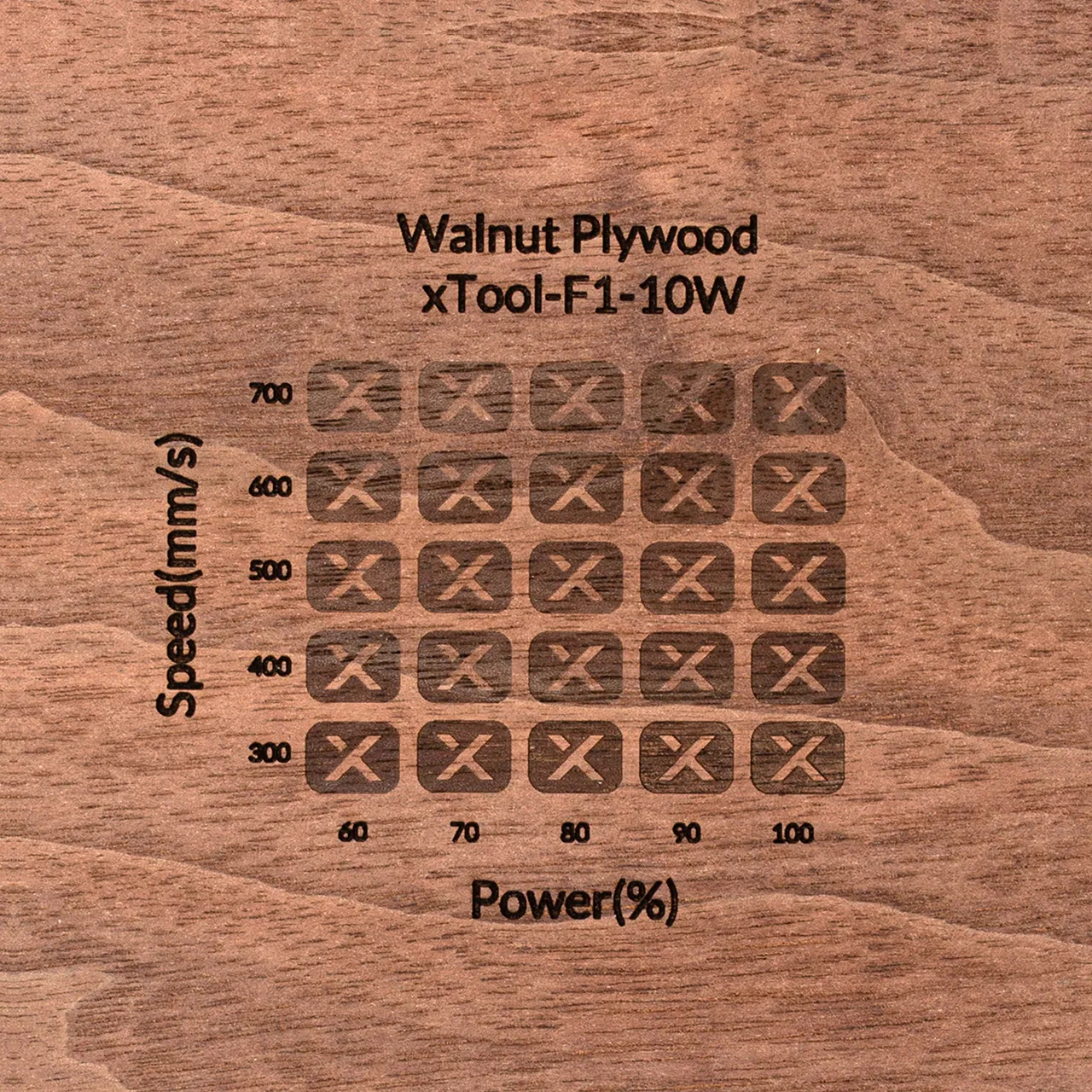 1/8"(3mm) Walnut Plywood test grid