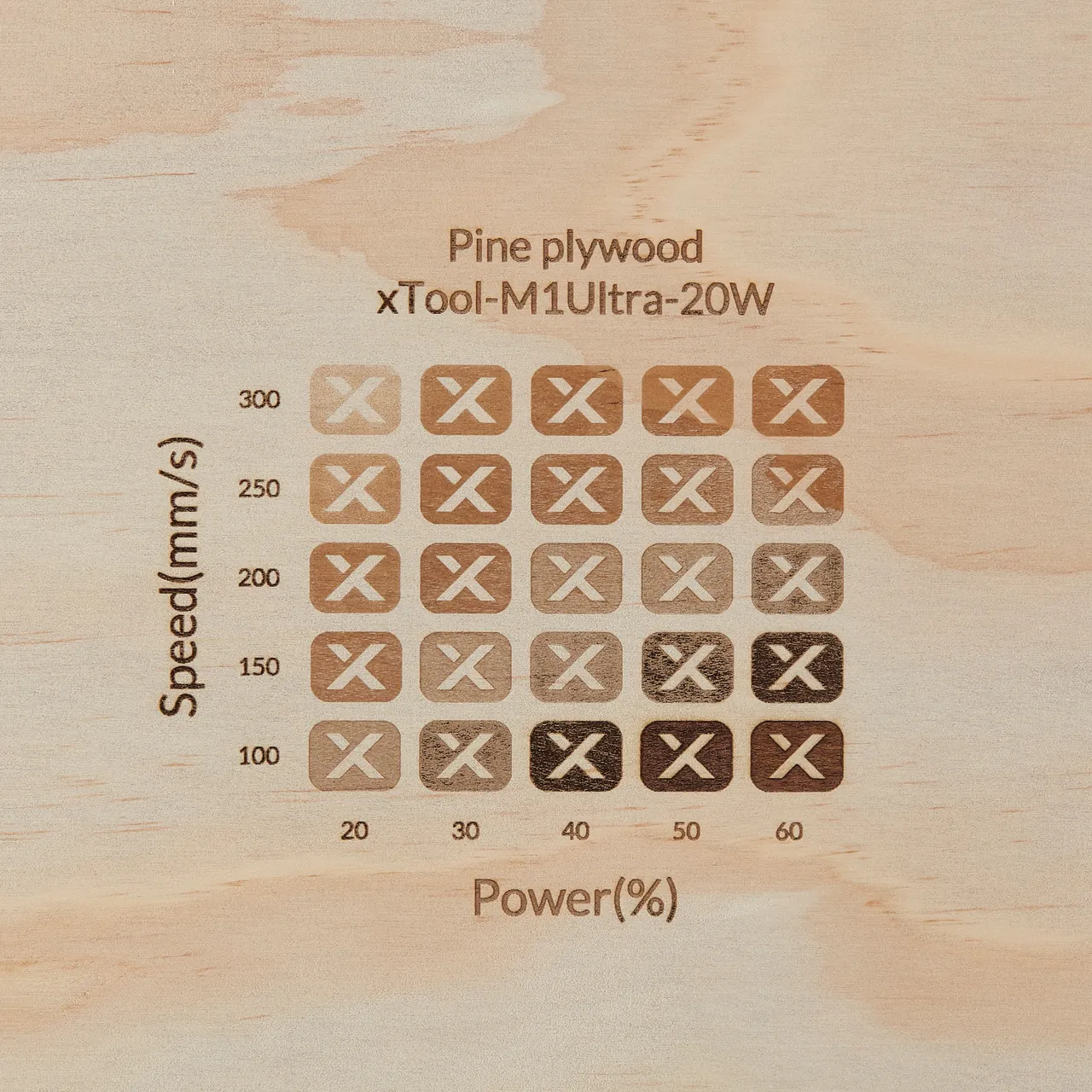 1/2"(12mm) Pine Ponderosa Plywood test grid