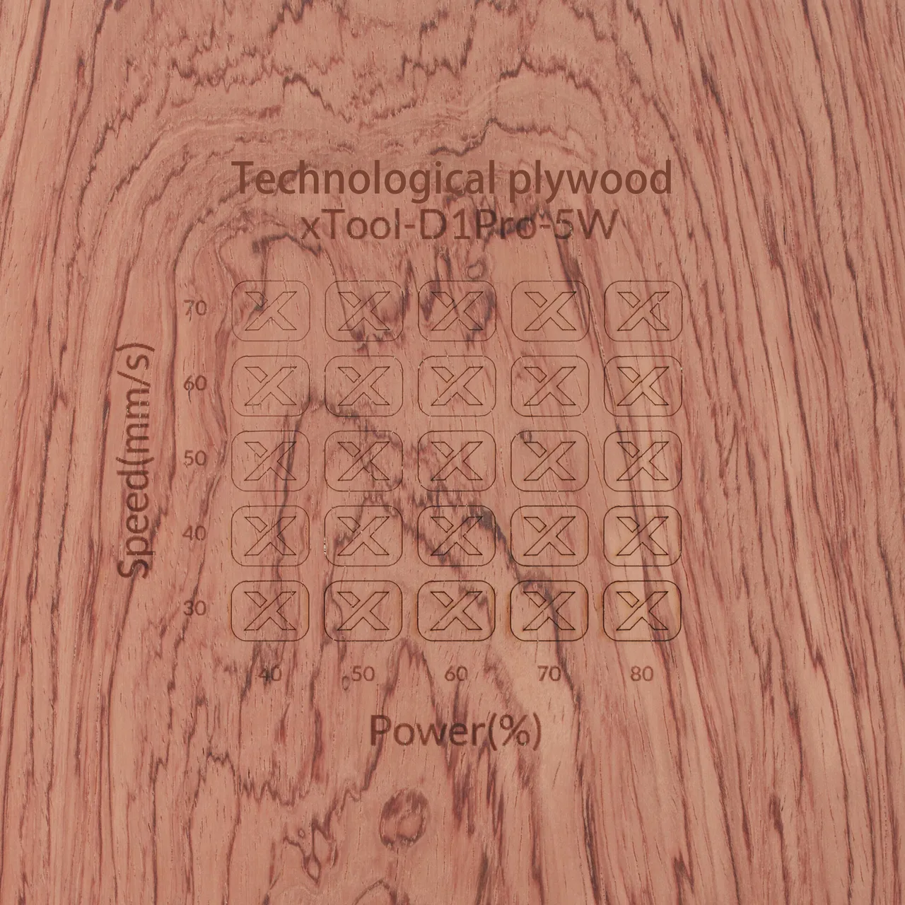 1/8"(3mm) Technological Plywood test grid