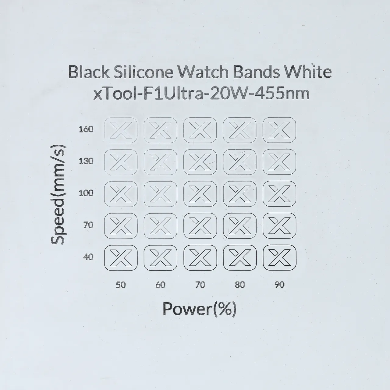 White to Black Silicone test grid