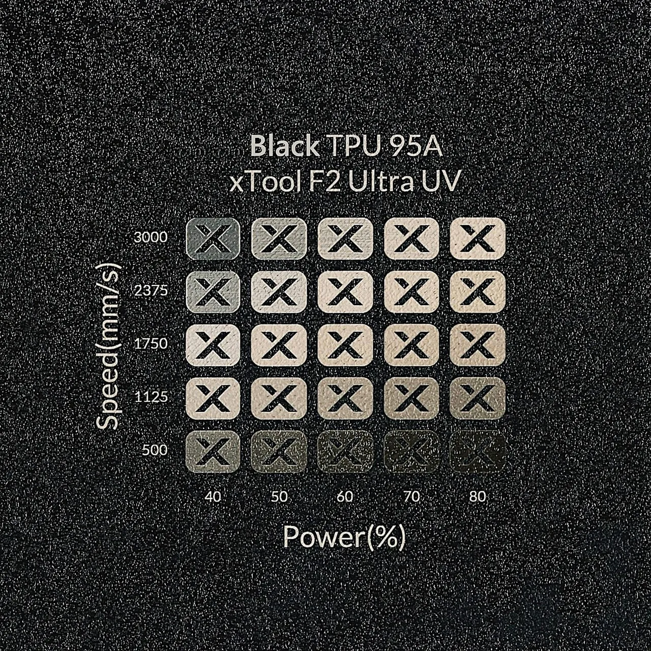 Black TPU-95A test grid