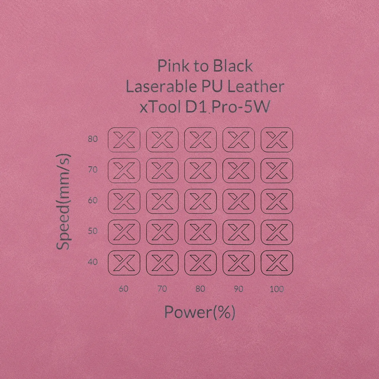 Pink to Black Laserable PU Leather test grid