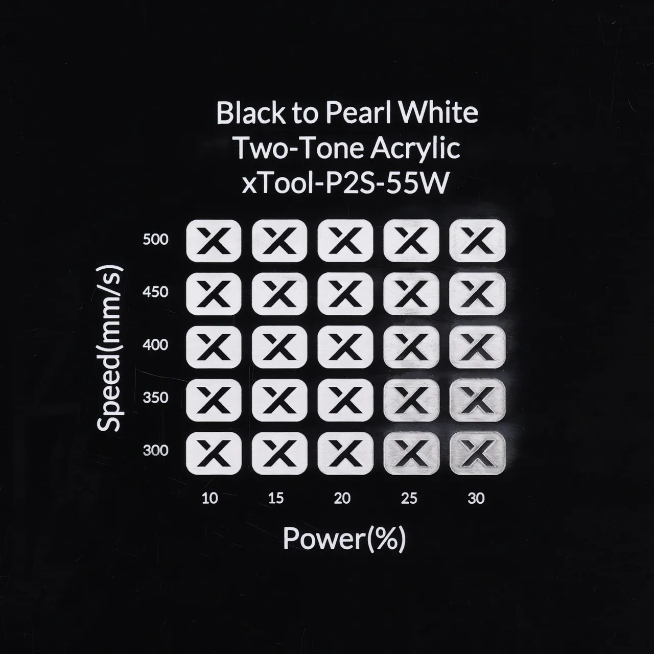 1/8"(3mm) Black to Pearl White Two-Tone Acrylic test grid
