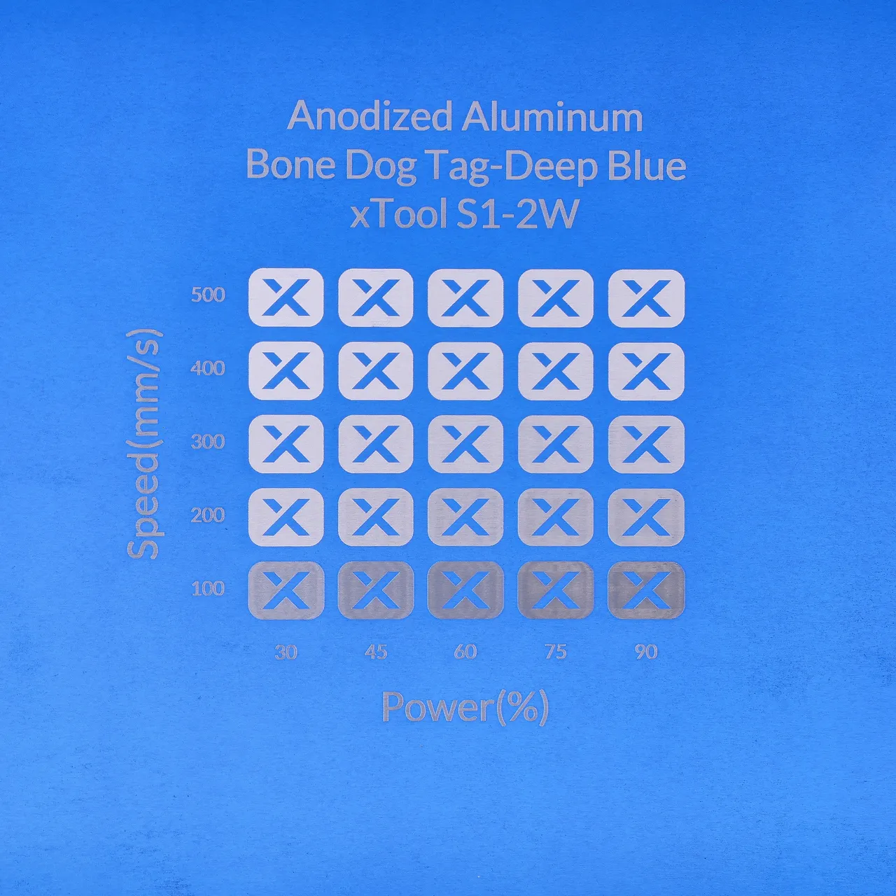 Deep Blue Anodized Aluminum Bone Dog Tag test grid