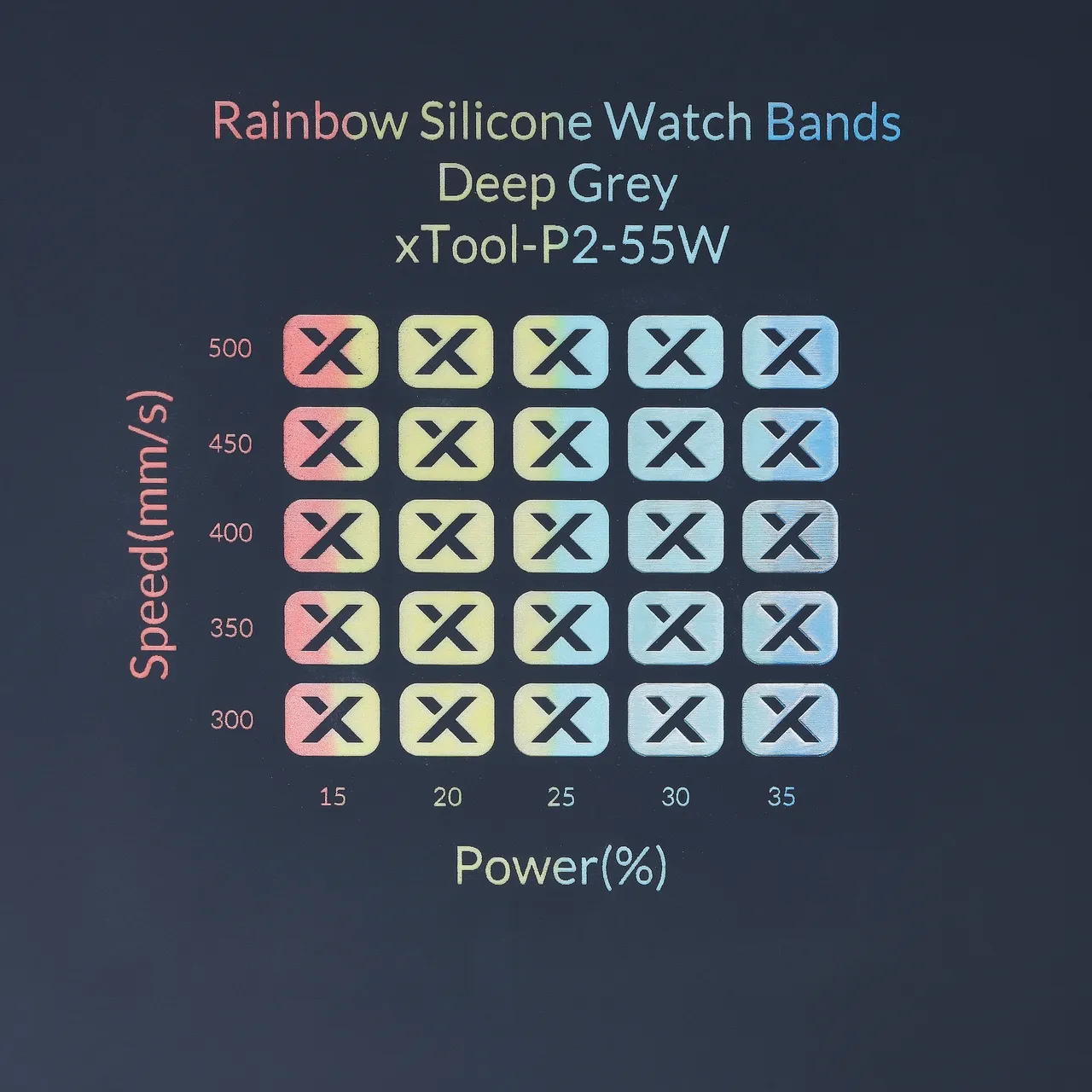 Rainbow Silicone Watch Bands Deep Grey test grid