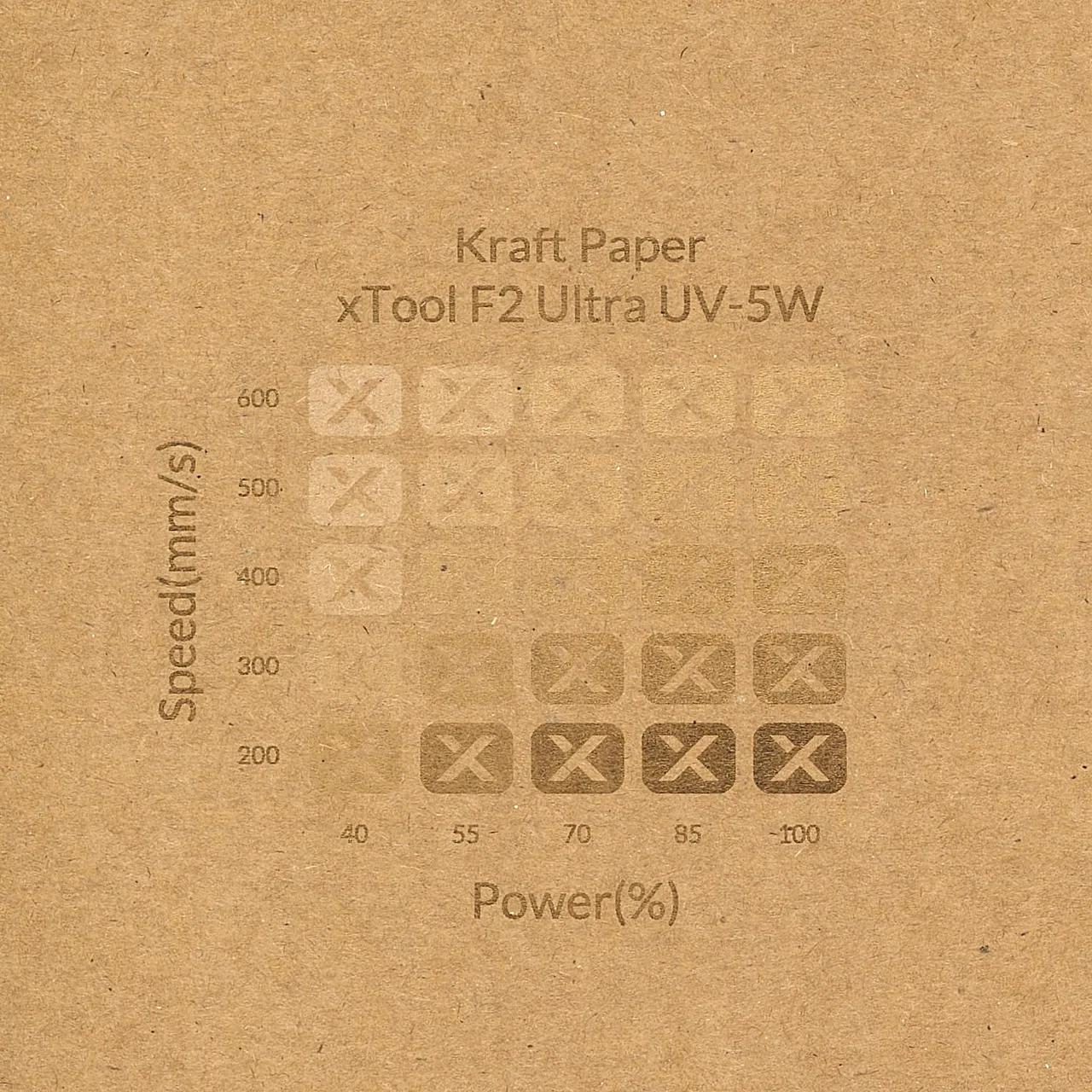 Kraft Paper-10oz(350g) test grid