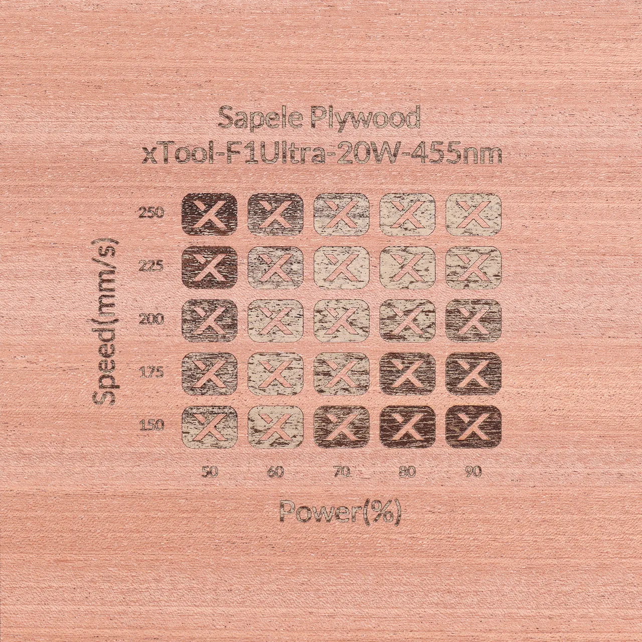 1/8"(3mm) Sapele Plywood test grid
