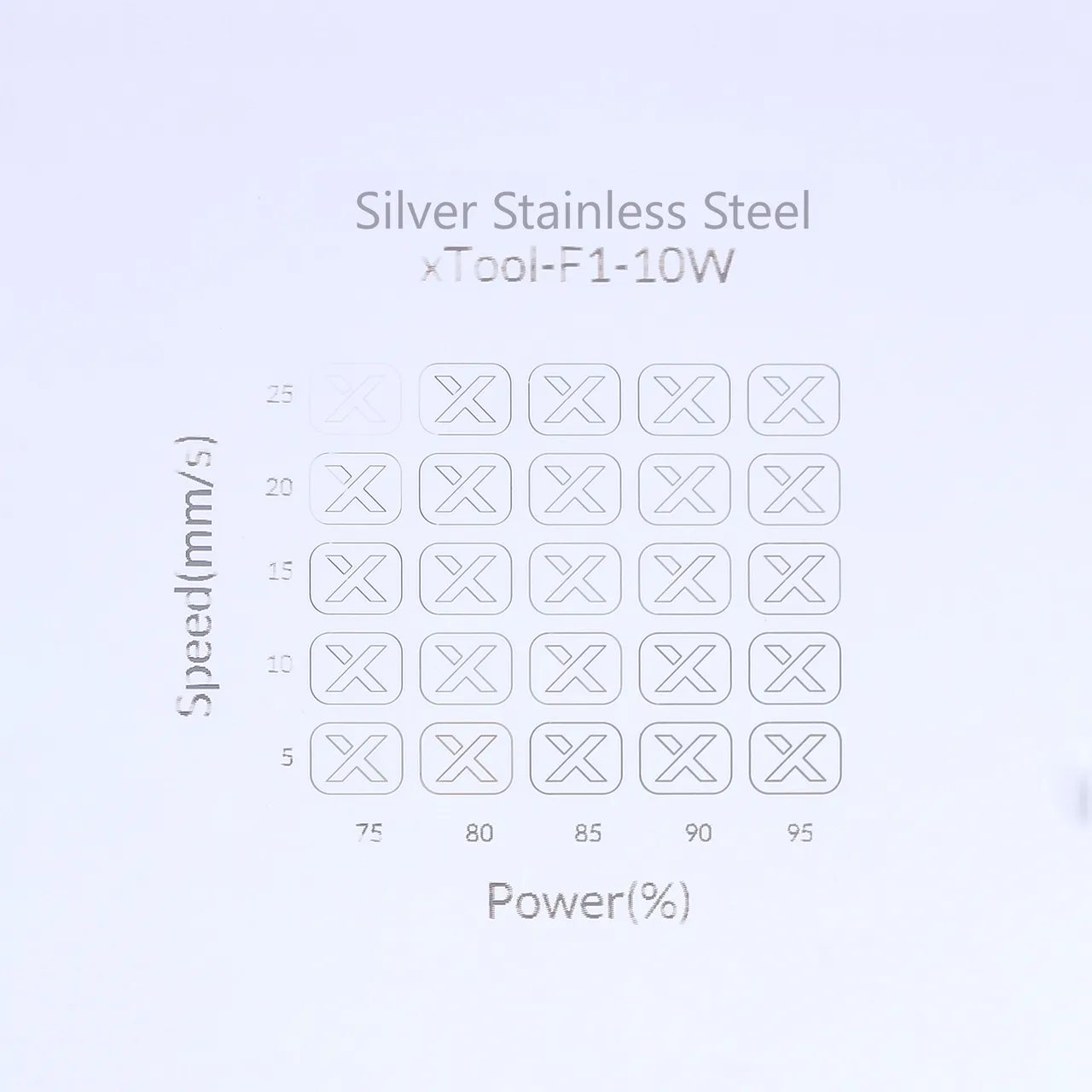 Silver Plated Alloy test grid