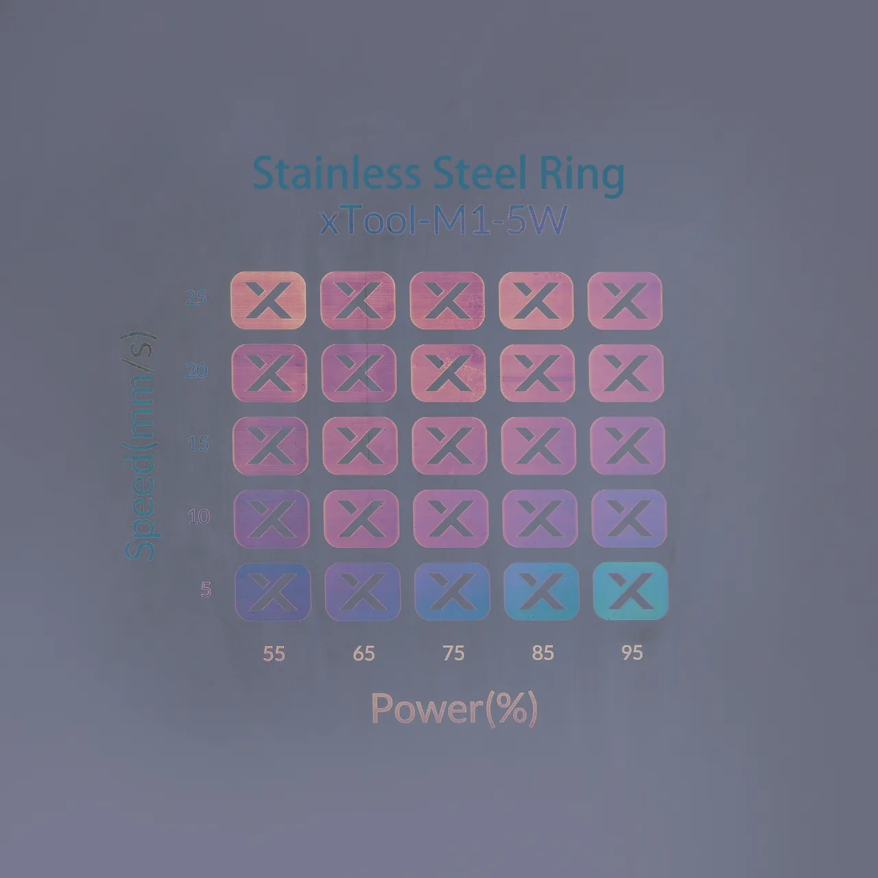 Black Plated 304 Stainless Steel Ring test grid