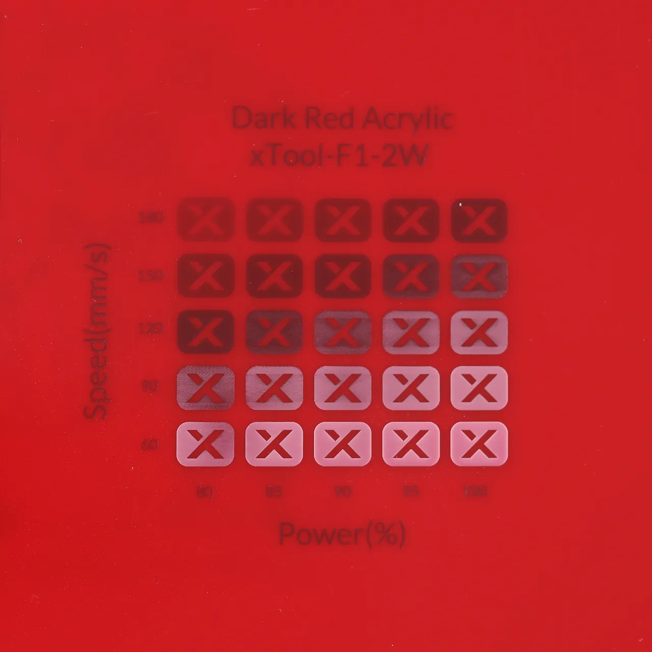1/8"(3mm) Dark Red Acrylic test grid