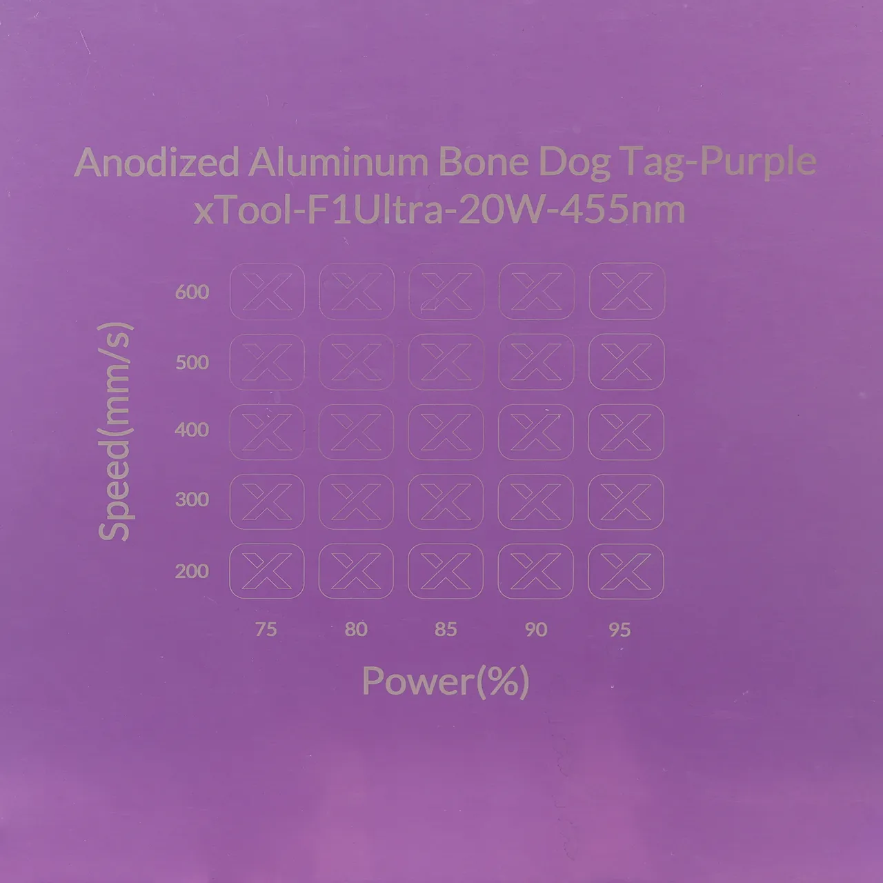 3/64"(1mm) Purple Anodized Aluminum test grid