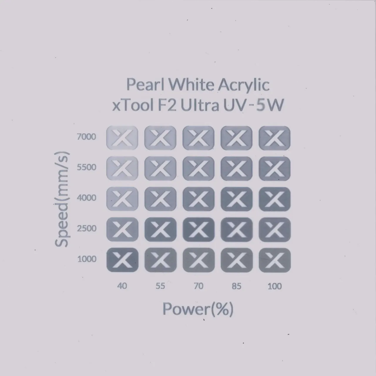1/8"(3mm) Pearl White Acrylic test grid