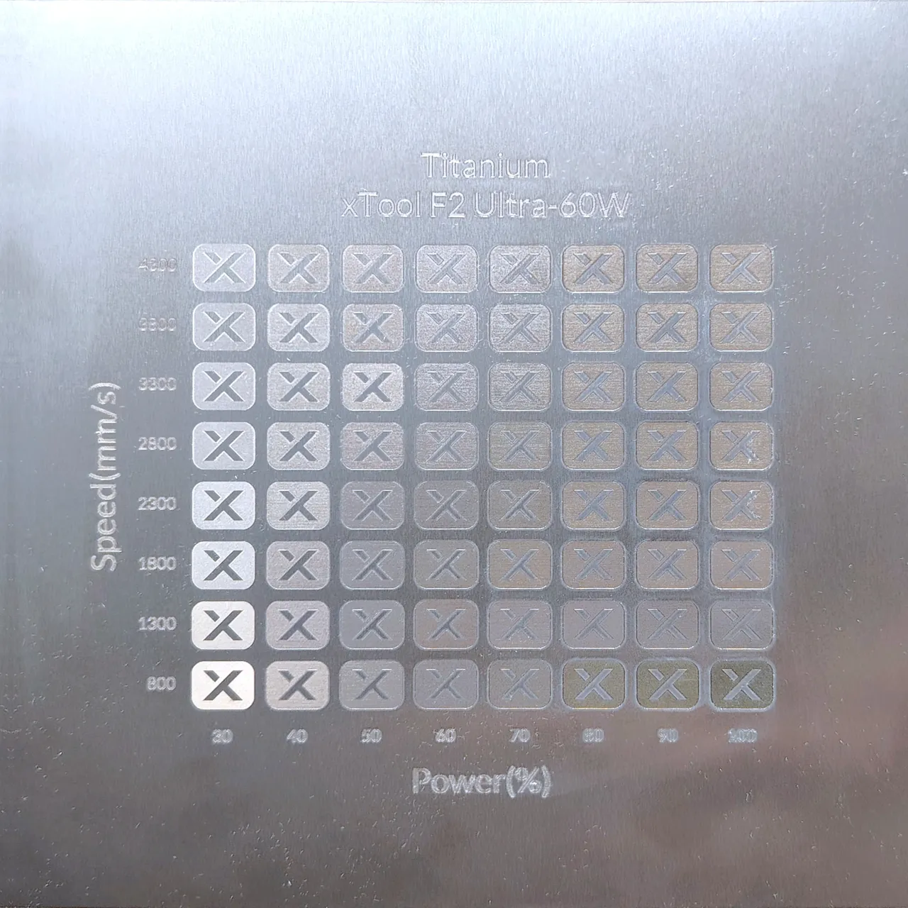 1/32"(0.5mm) TA1 Titanium Sheet test grid