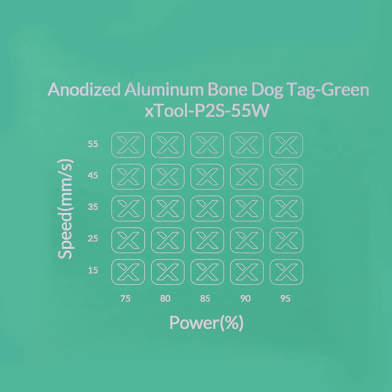 3/64"(1mm) Green Anodized Aluminum test grid