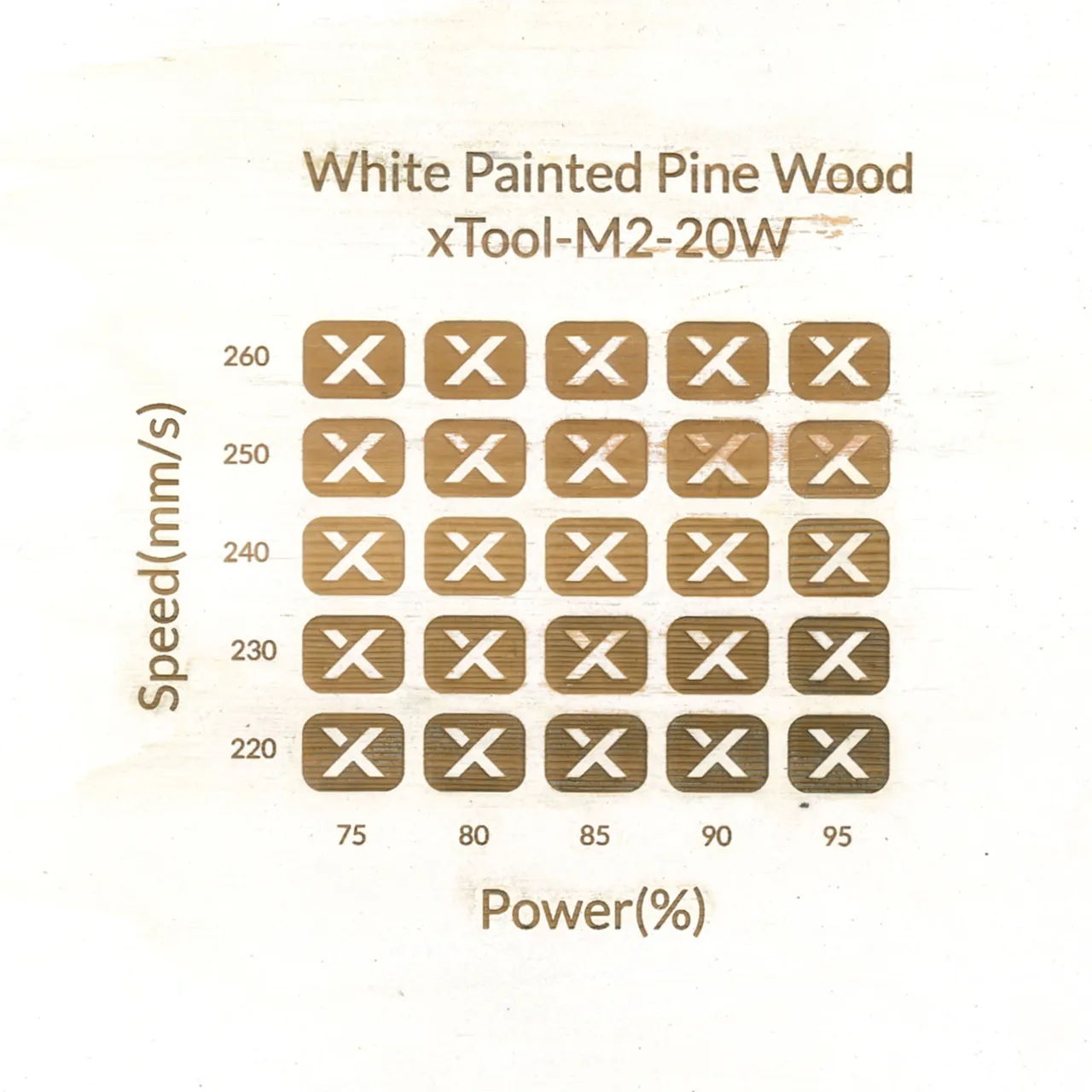 White Painted Pine Wood test grid