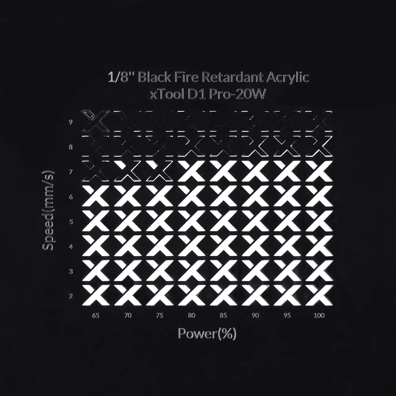 1/8"(3mm) Black Fire Retardant Acrylic test grid