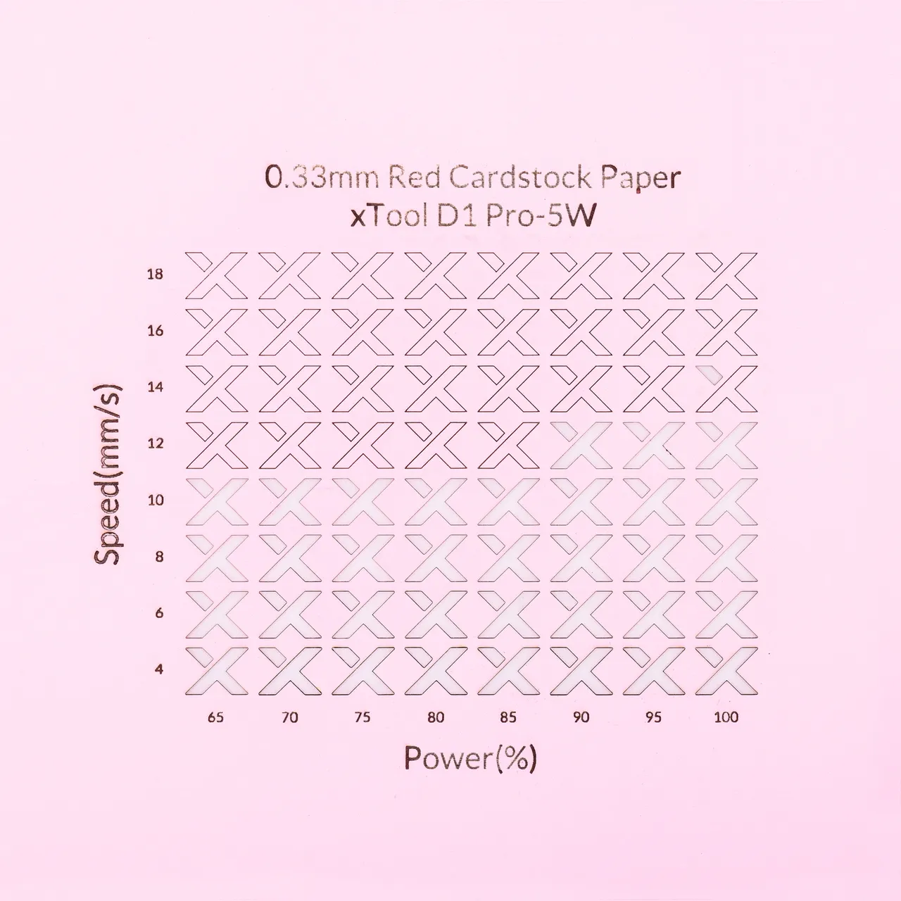 1/77"(0.33mm) Red Cardstock Paper test grid