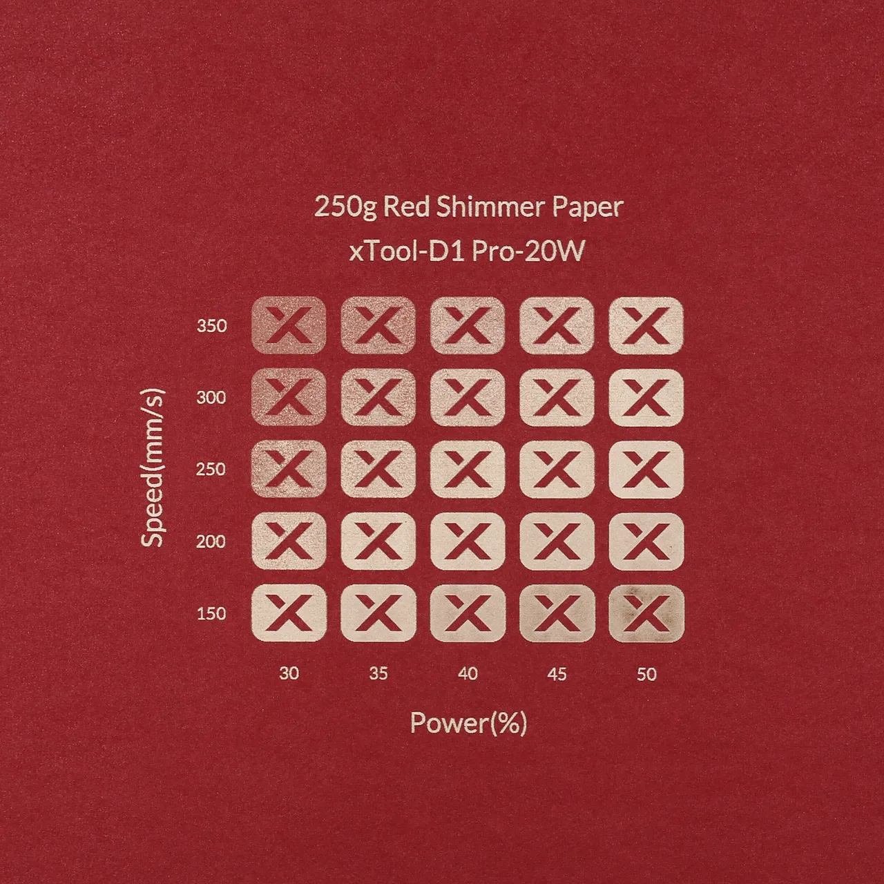 Red Shimmer Paper-7oz(250g) test grid