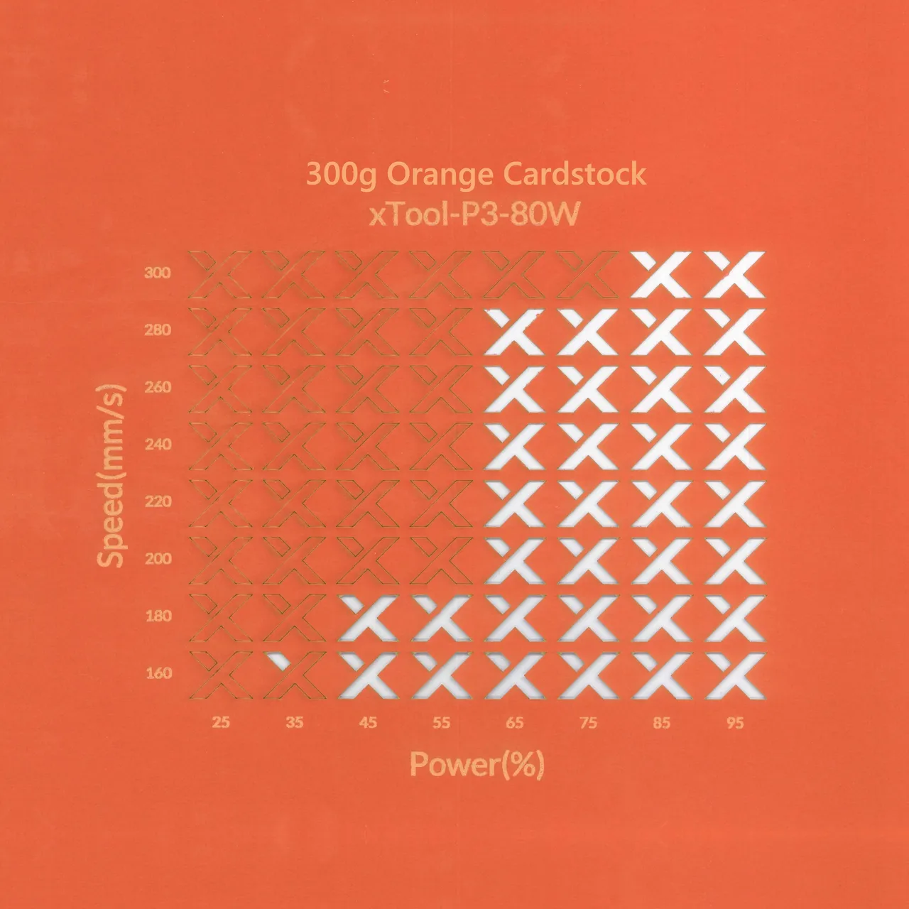 Orange Cardstock-9oz(300g) test grid