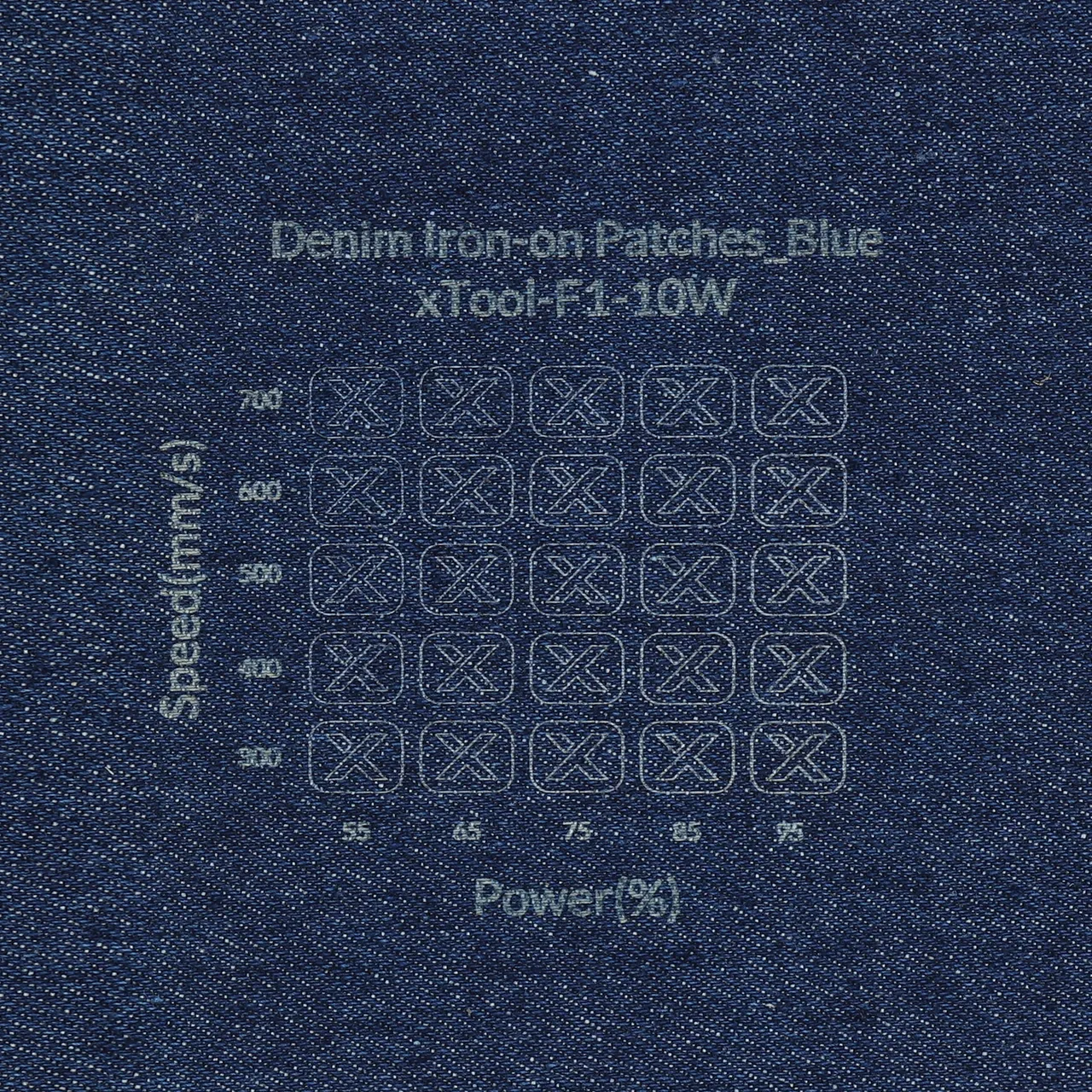 Blue Denim test grid