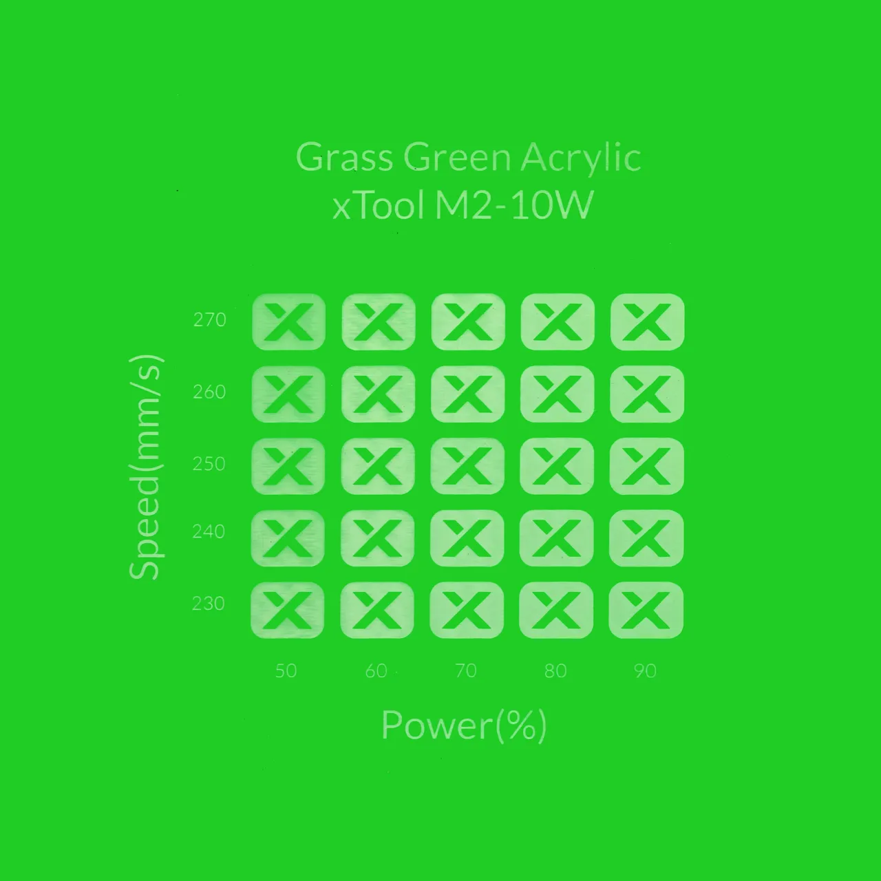 1/8"(3mm) Grass Green Acrylic test grid
