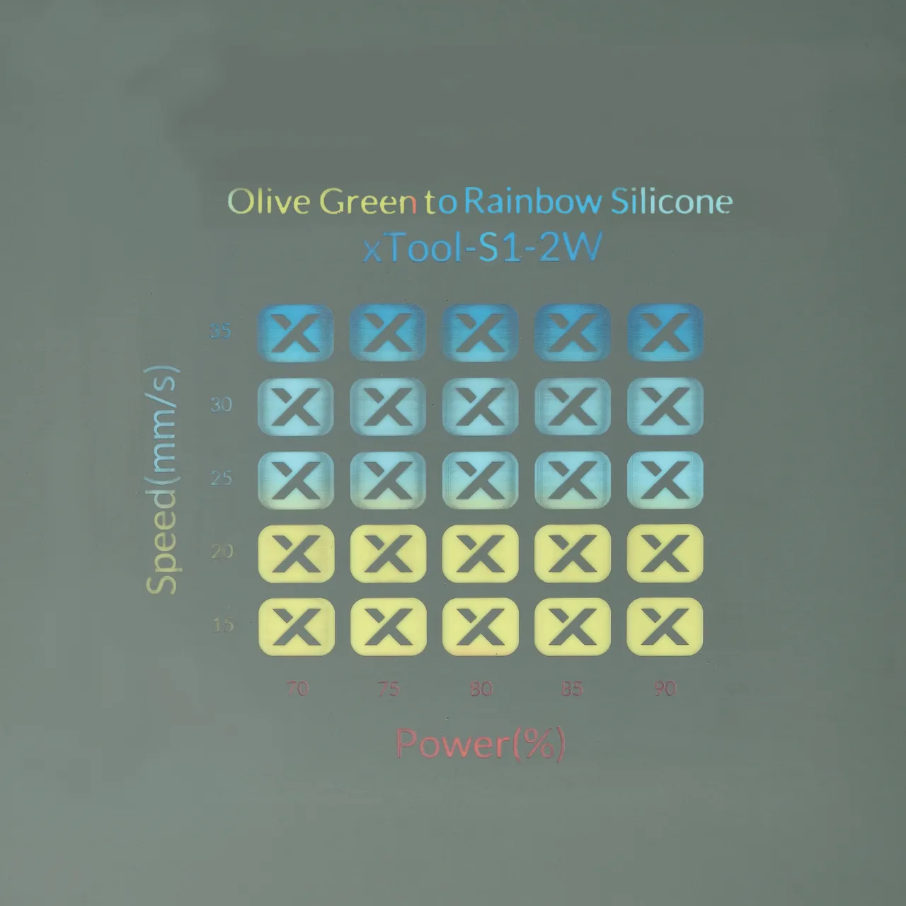 Rainbow Silicone Magnetic Phone Case Olive Green test grid