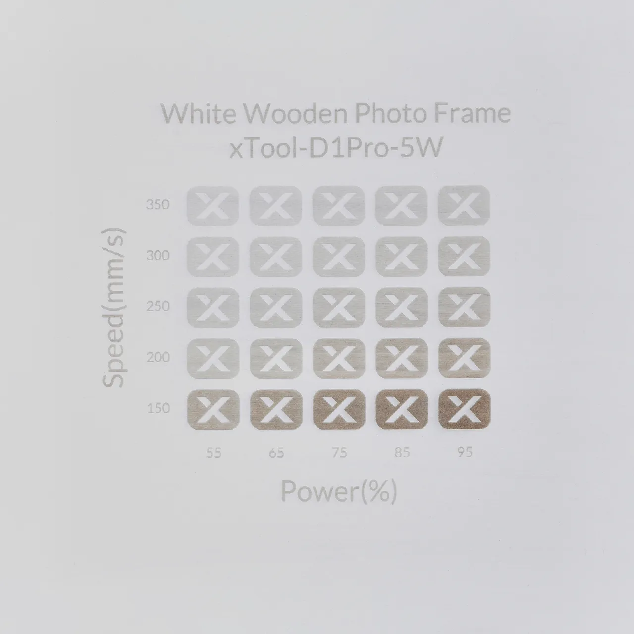 White Painted Pine Wood test grid