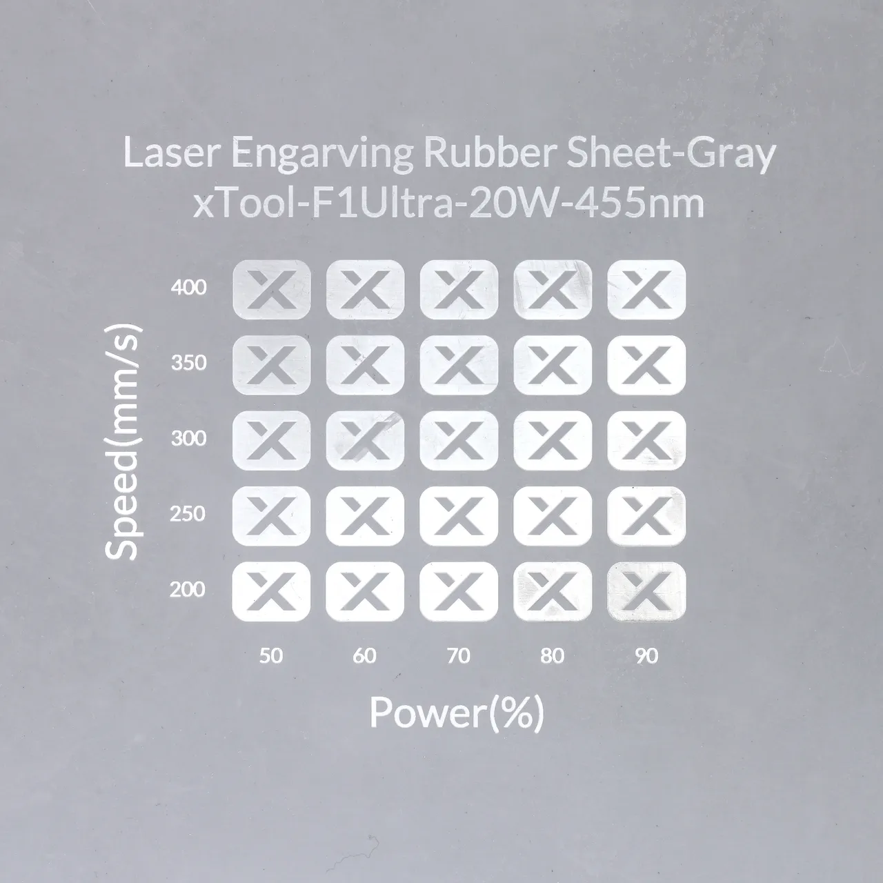 Grey Laser Engraving Rubber Sheet test grid