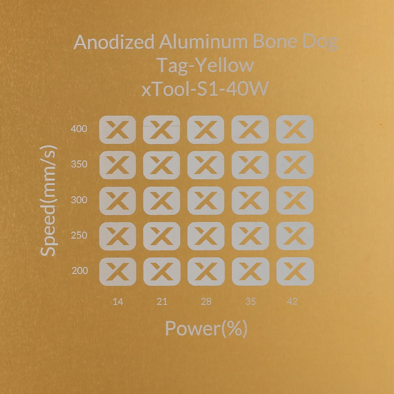 3/64"(1mm) Yellow Anodized Aluminum test grid