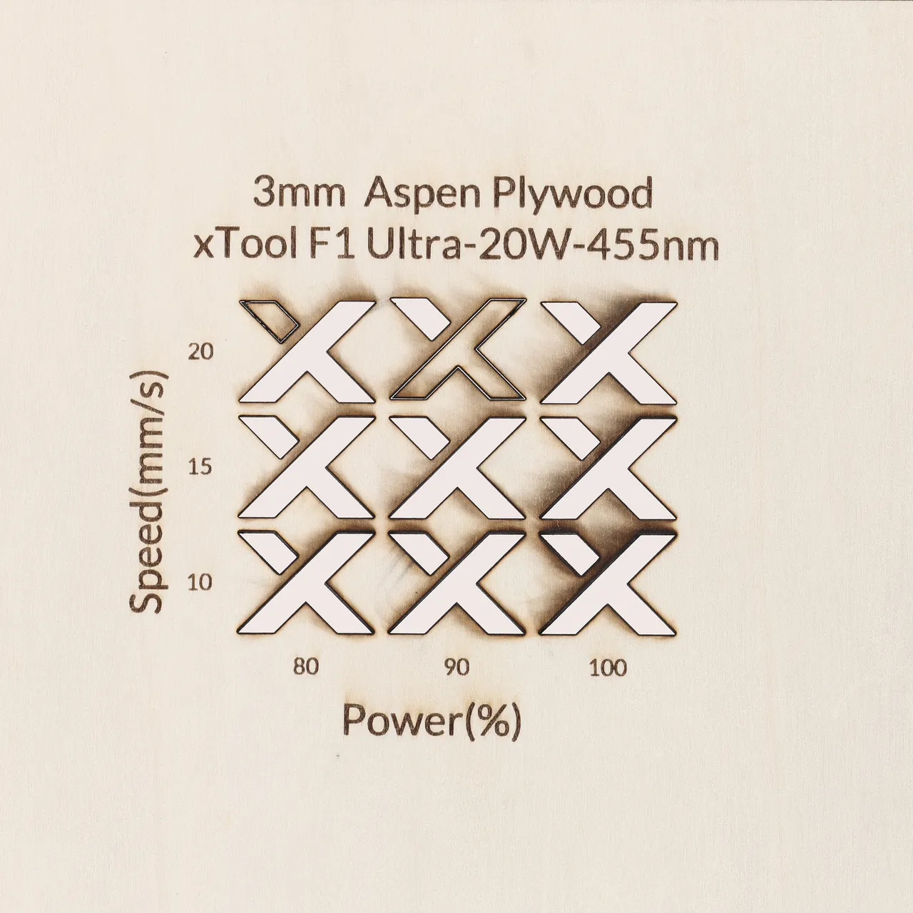 1/8"(3mm) Aspen Plywood test grid