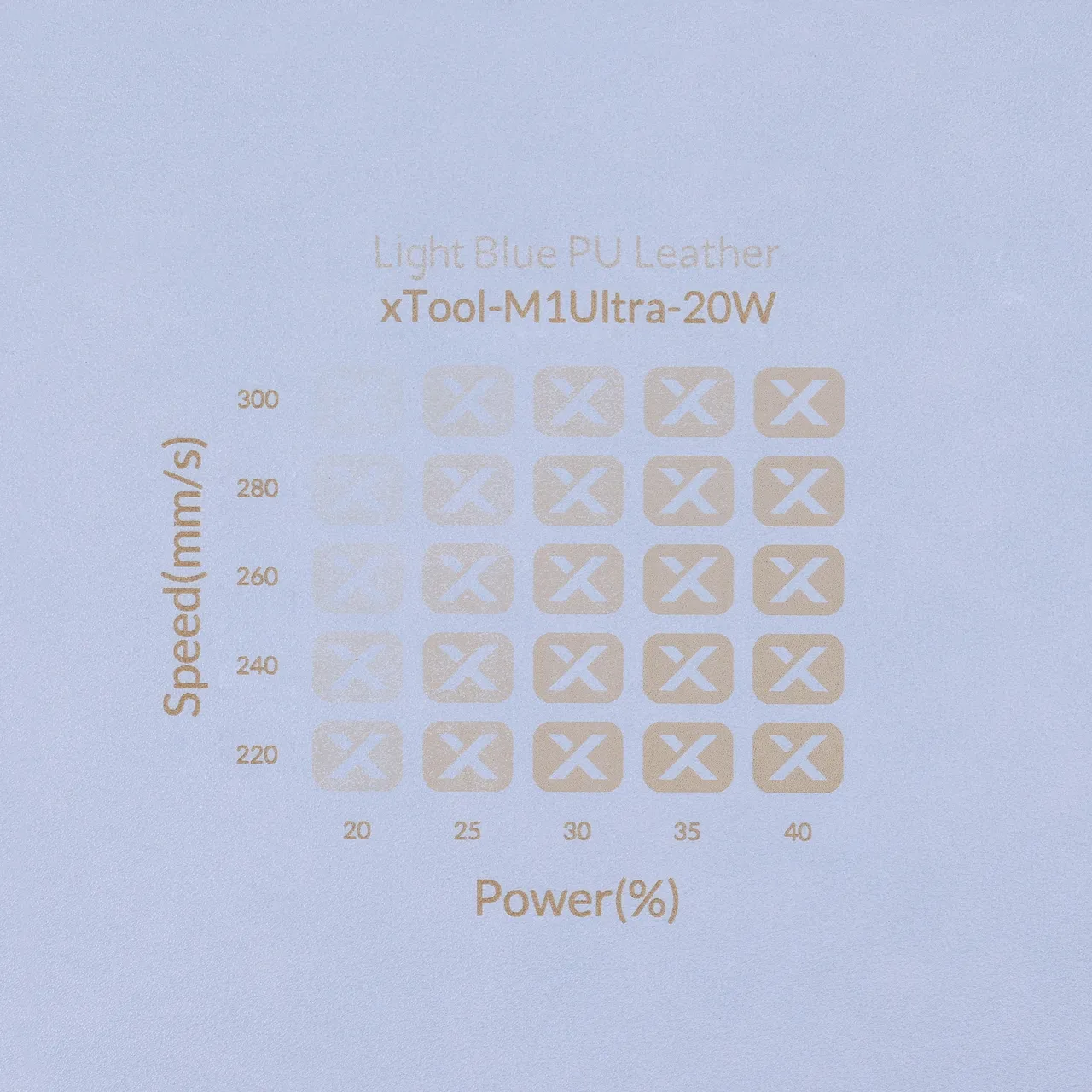 Light Blue PU Leather test grid
