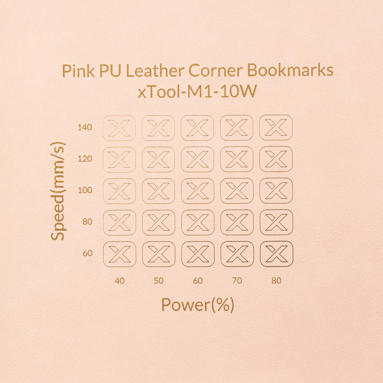 Peachy PU Leather test grid