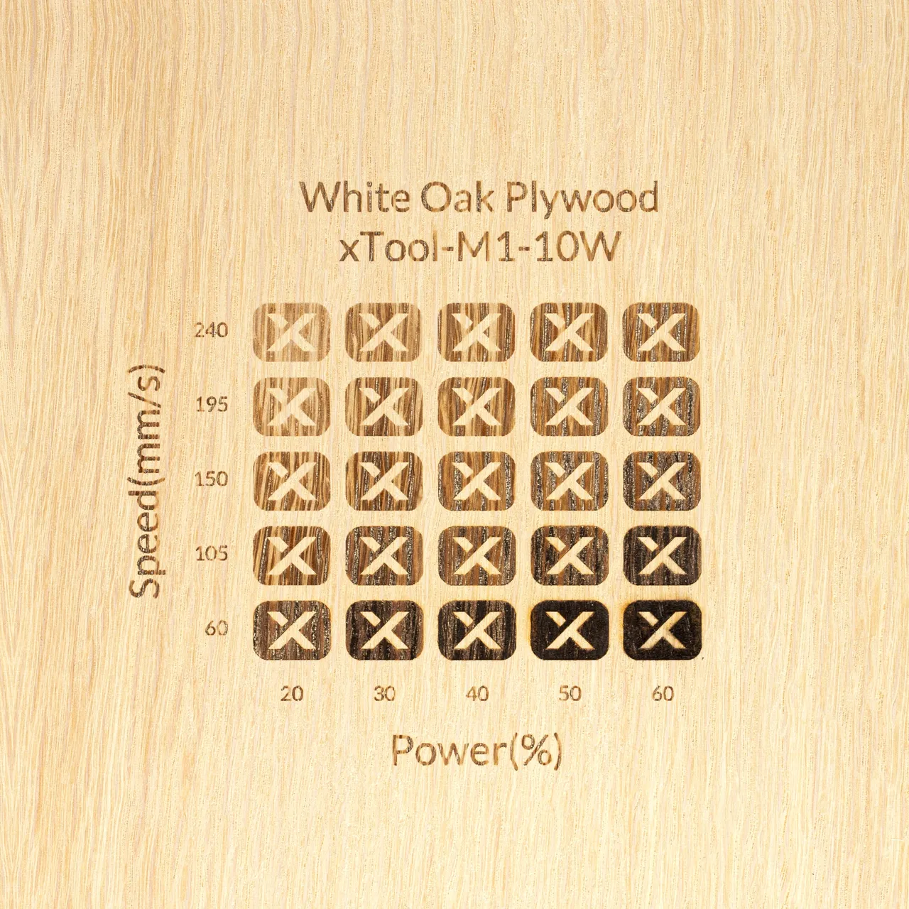 1/4"(6mm) White oak plywood test grid