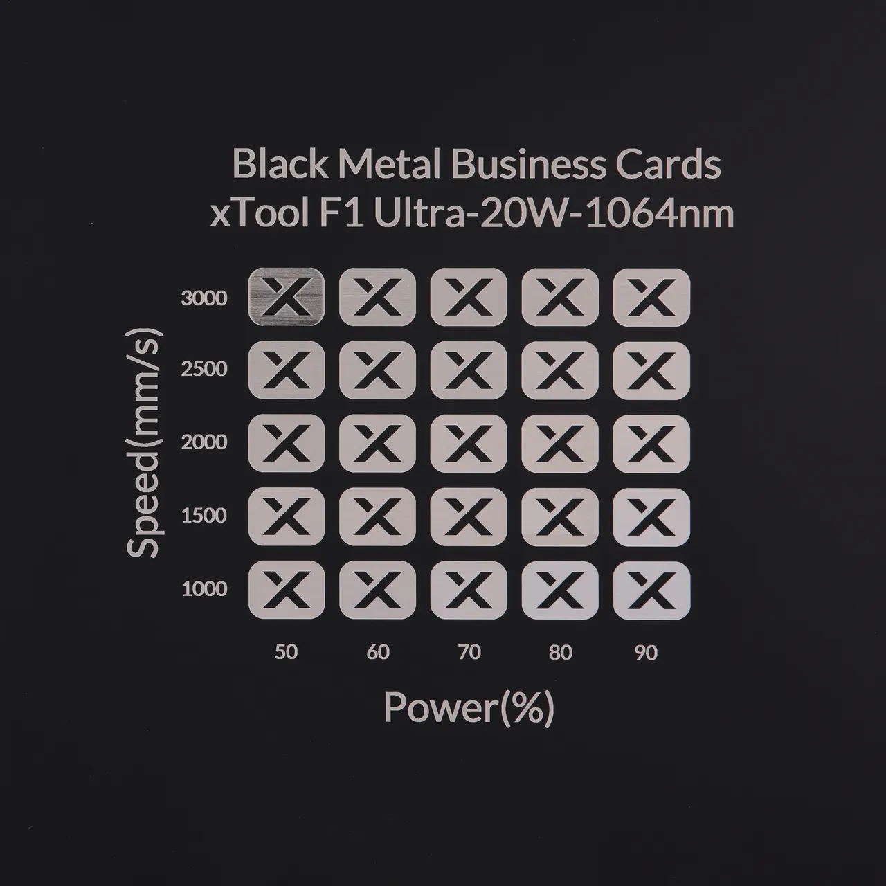 1/64"(0.2mm) Black Metal Business Card test grid
