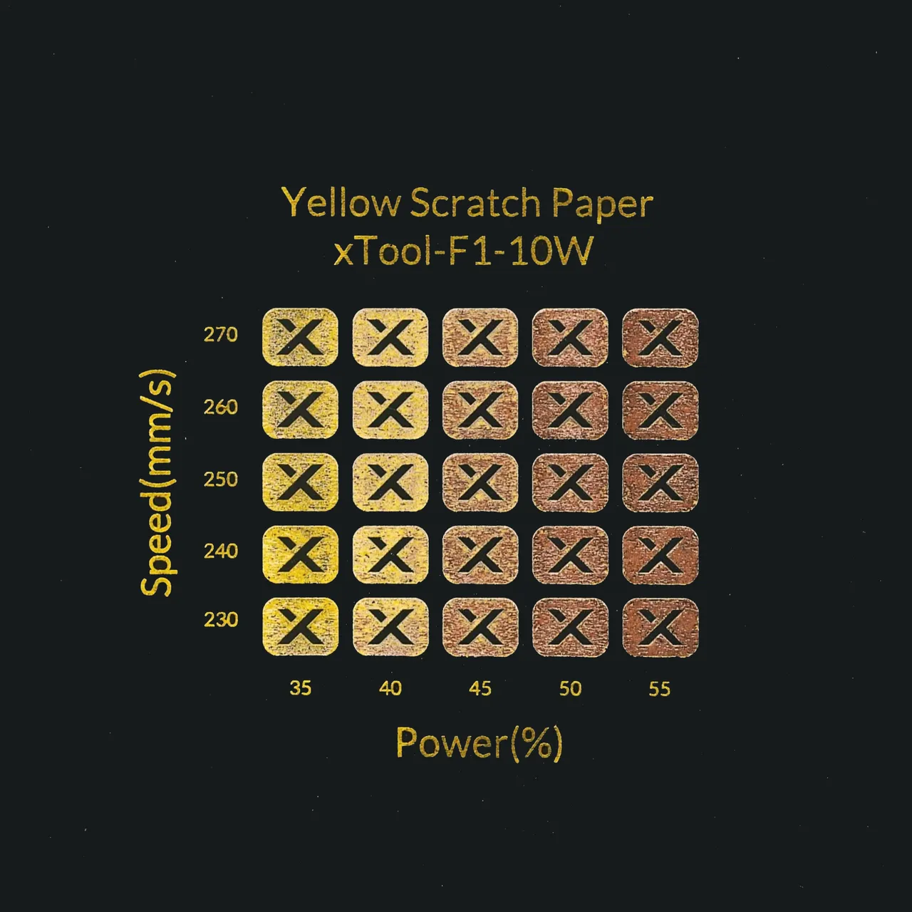 Yellow Scratch Paper test grid