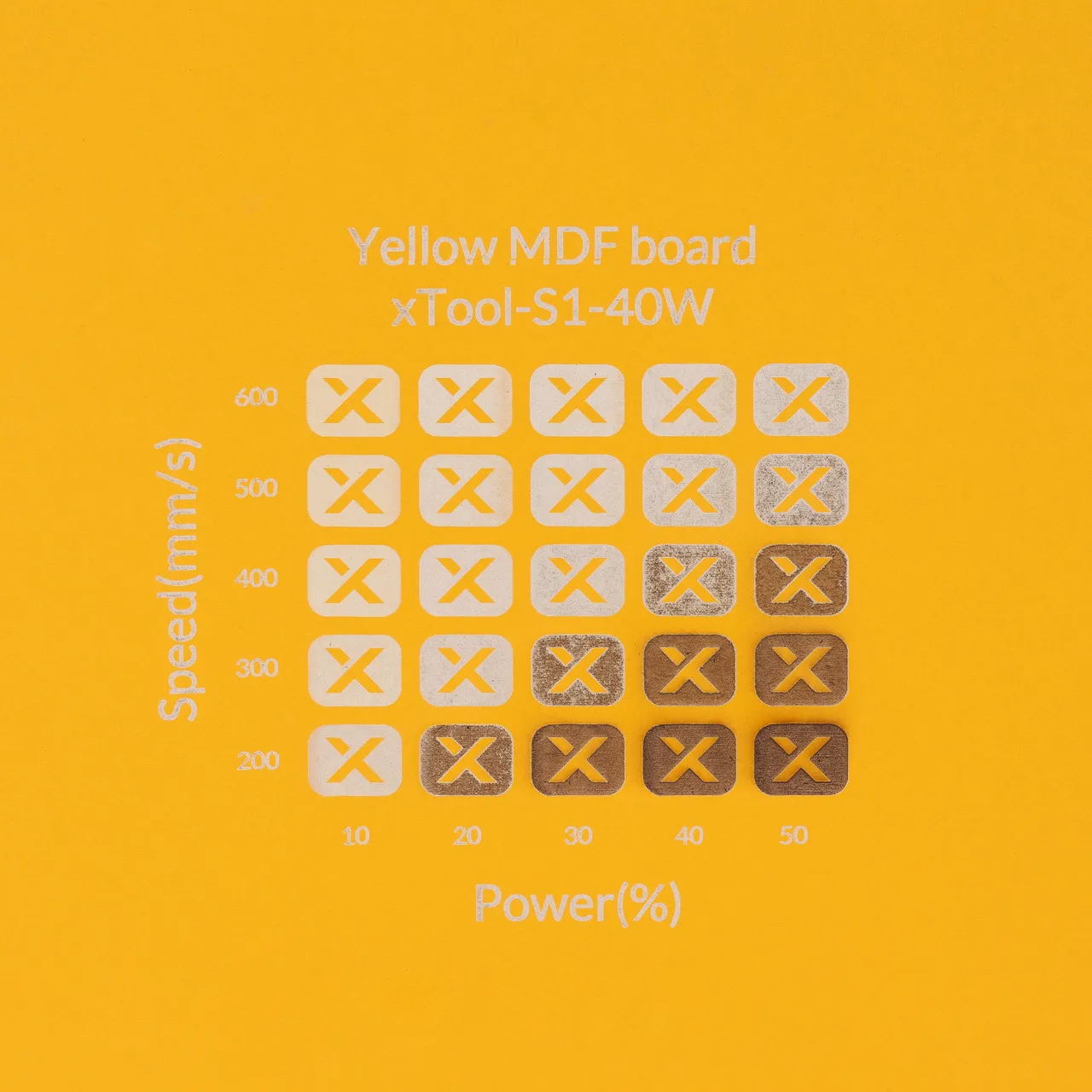 1/8"(3mm) Yellow MDF Board test grid