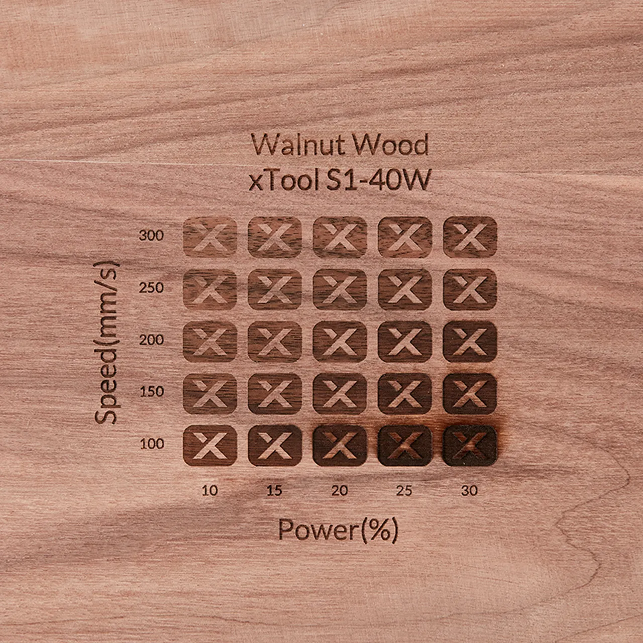 Guitar-Shaped Keychain Holder with Wooden Pick test grid