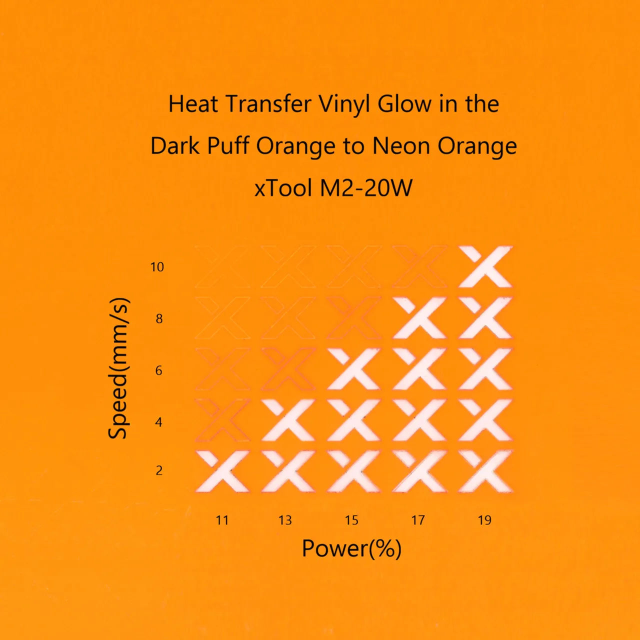 Heat Transfer Vinyl Glow in the Dark Puff Orange to Neon Orange