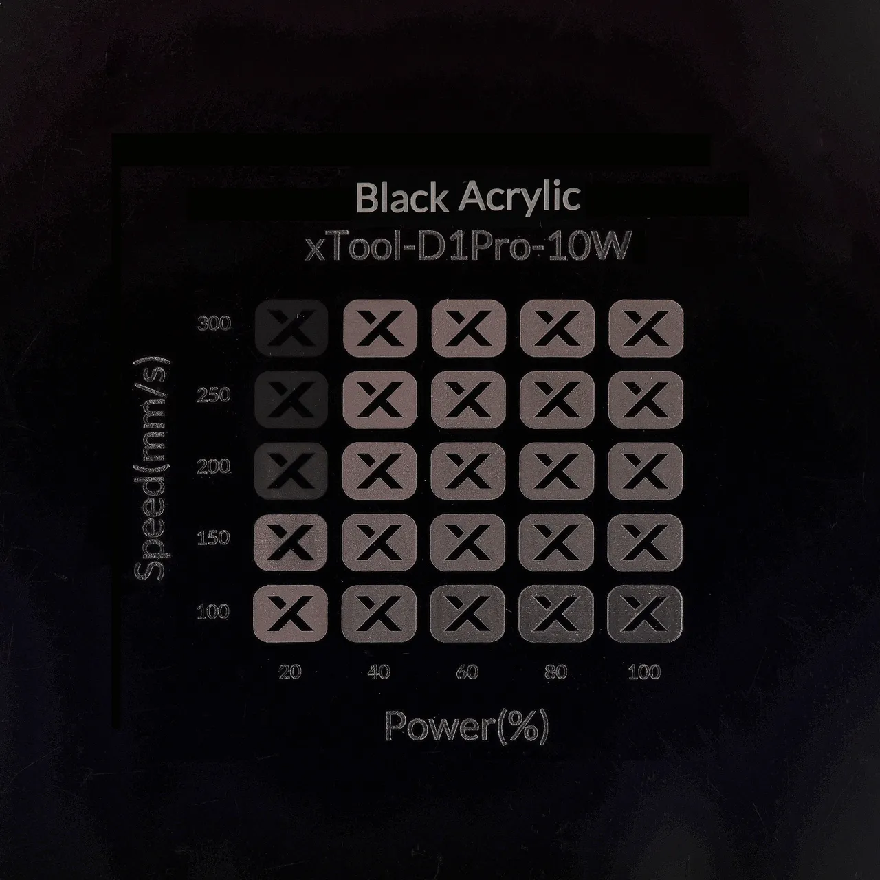 1/2"(12mm) Black Acrylic test grid