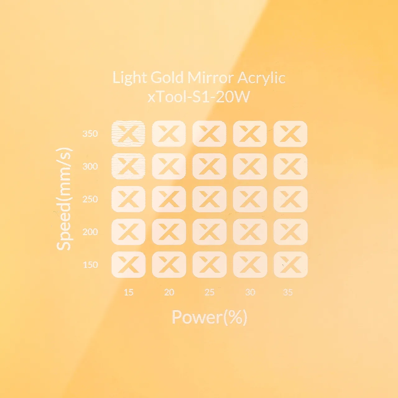 1/8"(3mm) Light Gold Acrylic test grid
