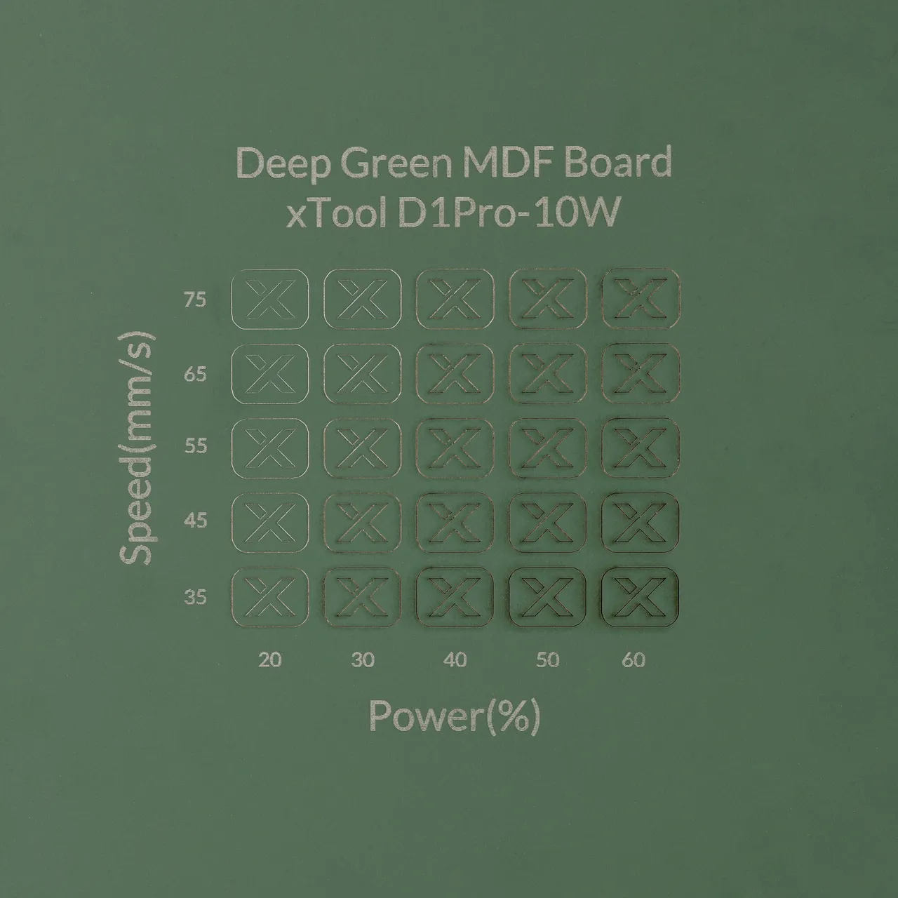 1/8"(3mm) Dark Green MDF Board test grid