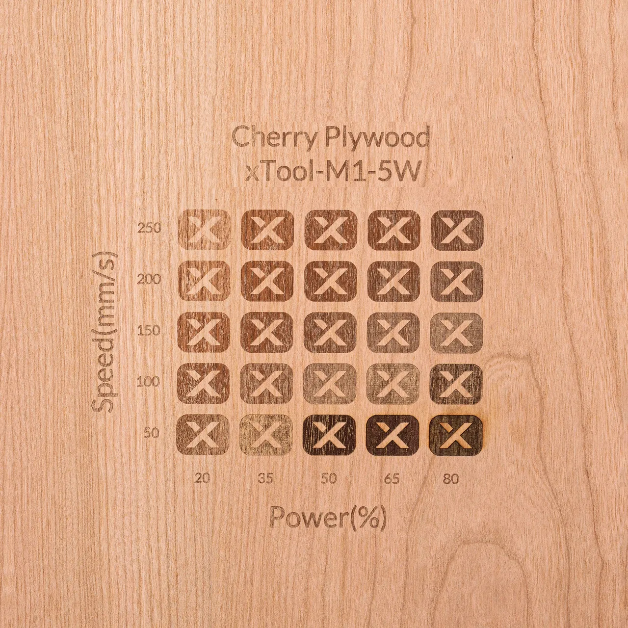 1/4"(6mm) Cherry Plywood test grid